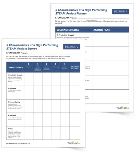 5 Characteristics of a High Performing STEAM Project Survey