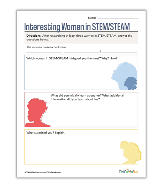 Women In STEM/STEAM Activity