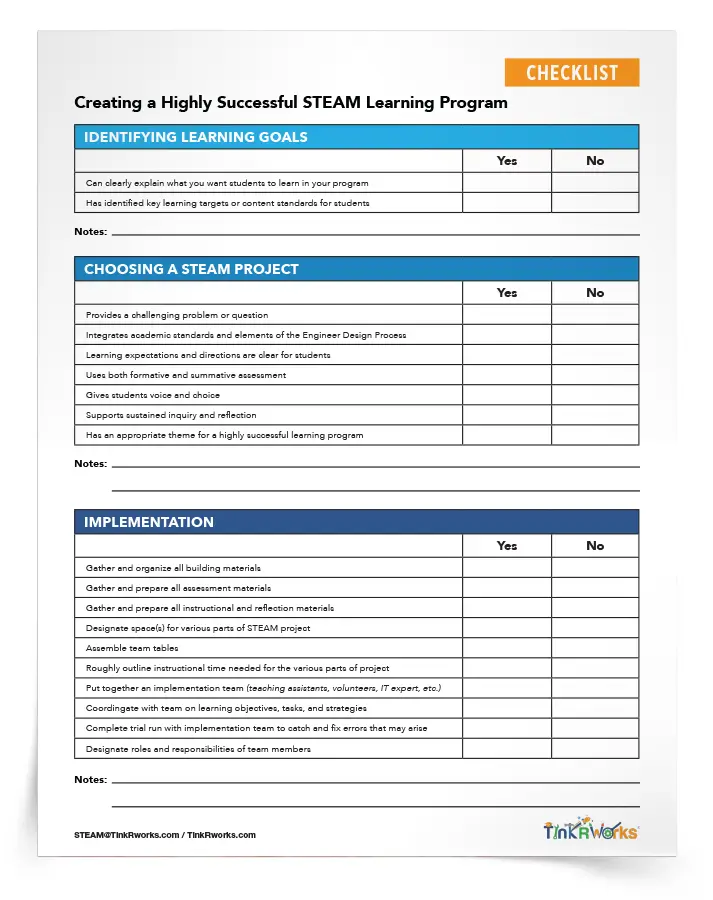 Creating a Highly Successful STEAM PBL Program Checklist
